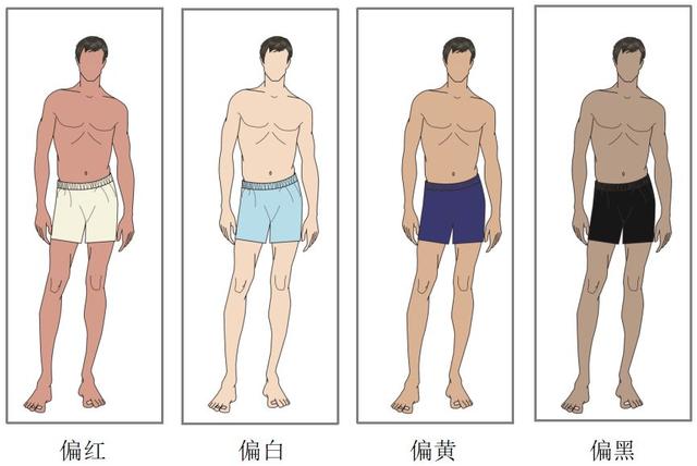 年轻人，比起精英人士你更需要一套定制西装！